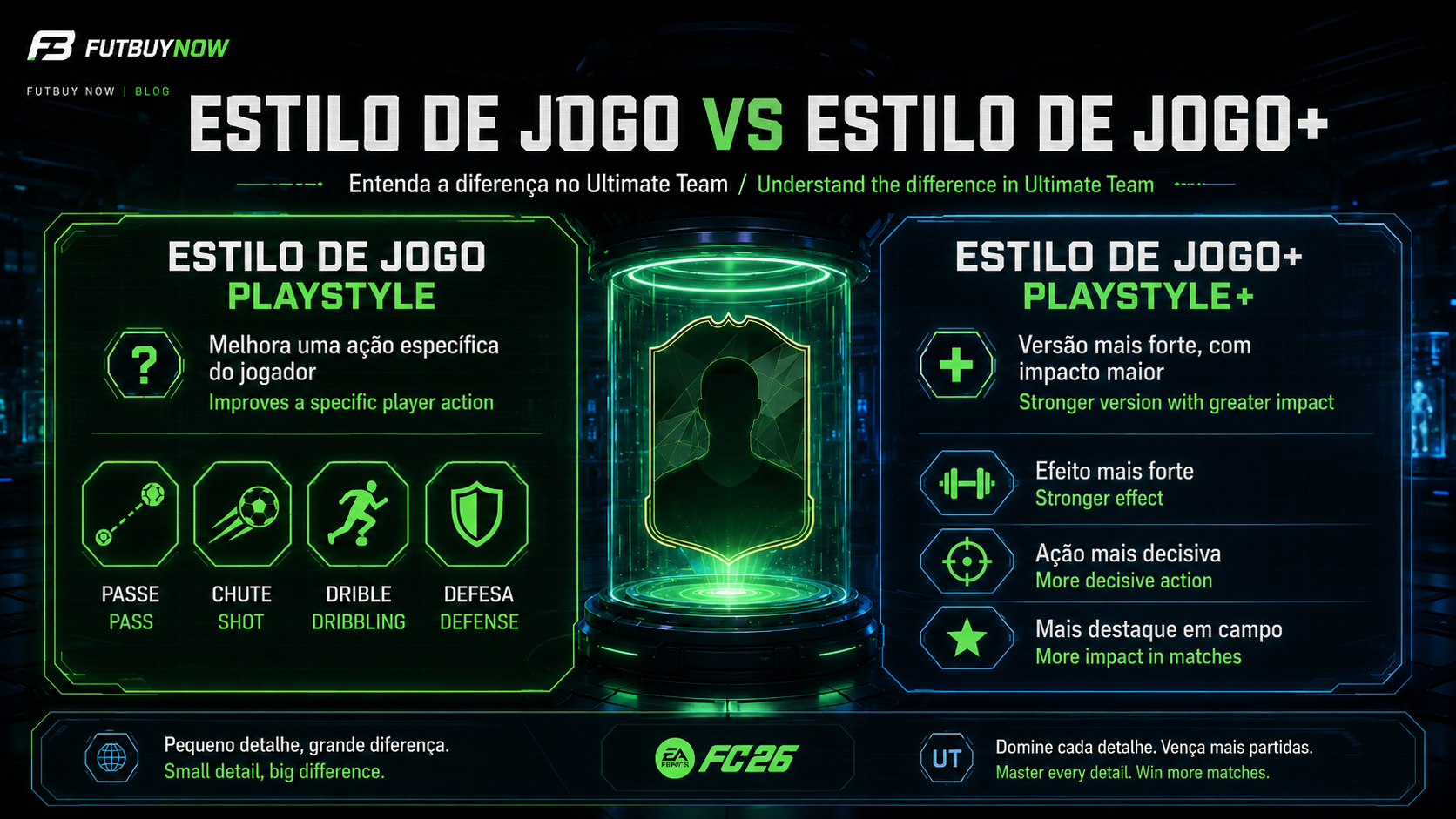 laboratorio-estilos-de-jogo-ea-fc-26
